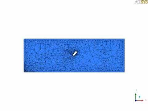 飛行物体周りの流れ場解析事例(メッシュ図)