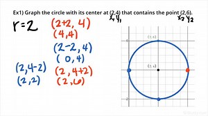 Graph a Circle Given the Center & a Point on the Circle | Geometry | Study.com