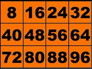 Multiplication Songs