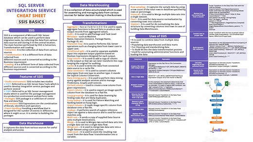 SSIS Cheat Sheet