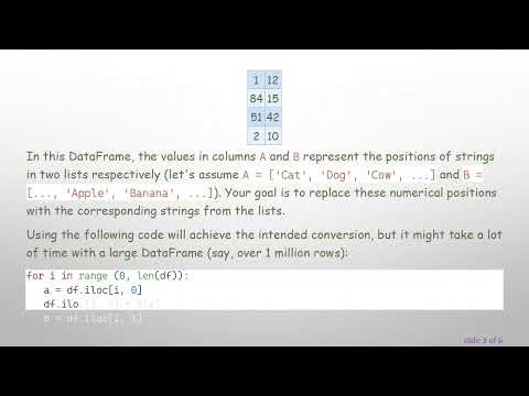 Fast and Efficient Ways to Convert DataFrame Values in Python