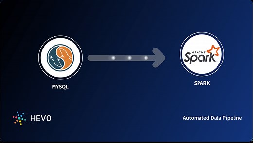 Connect SQL Server to Google Data Studio: Easy Steps