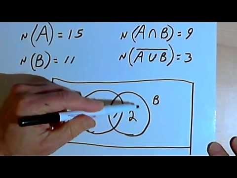 Solving Word Problems with Venn Diagrams, part 1 127-1.21.a