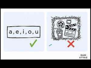 The Secret Language of Code – Discrete Structure | Sets, Proofs & Logic | 1st Sem (Before Mids)