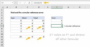 How to fix a circular reference error