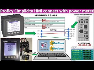 Power meter connect with Proficy HMI SCADA Cimplicity