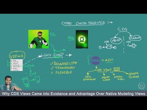 Introductions to CDS View in SAP®