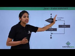 Java - If Else Statement