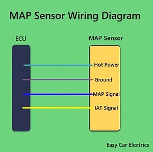 3 & 4 Pin MAP Sensor Wiring Diagram: Properly Wire it Up - Easy Car Electrics