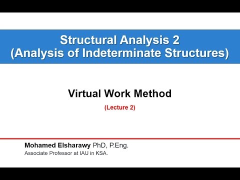 Structural Analysis 2: Virtual Work Method - Indeterminate Structures 2