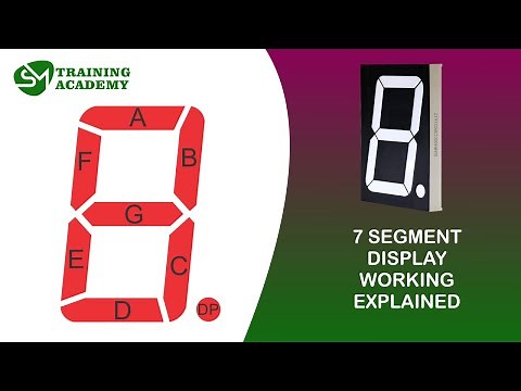 7 Segment Display Working Explained