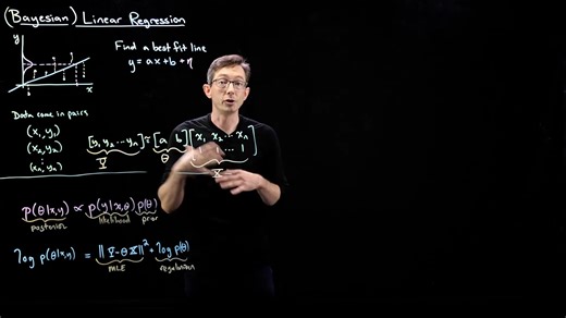 35 Bayesian Linear Regression [Python Example]