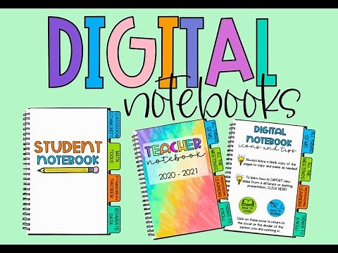 DIGITAL Interactive Student Notebook