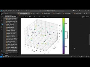 Create a 3D Scatter Plot in Python | Matplotlib & NumPy Tutorial