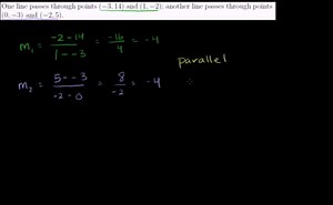 Parallel & perpendicular lines from graph