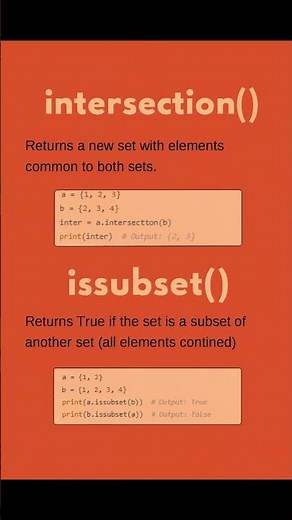 Easy To Learn Python - Set Methods - intersection() and issubset() function