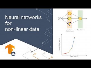 4.5.2: Multi-layer perceptrons - Deep neural networks for non linear data