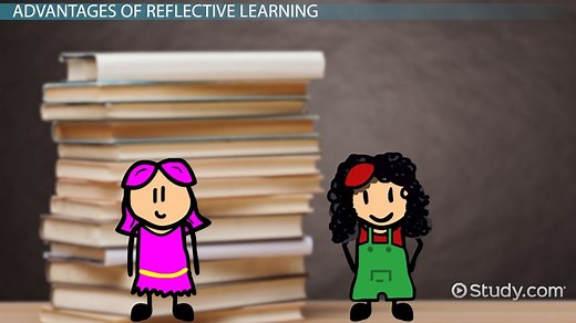 Reflective Learning Style, Meaning & Theories