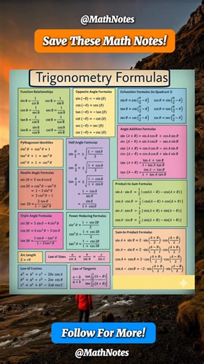 4.5K views · 42 reactions | I love These Trigonometry Formulas Math Notes | Math Notes | Facebook
