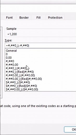 Custom Formatting In Excel, Numbers In Thousands And Millions