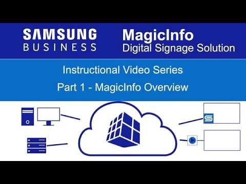 Samsung MagicInfo Overview