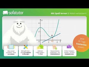 Ableitung – Erklärung einfach erklärt – Mathematik 10. - 13. Klasse