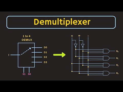Demultiplexer Explained | How to Use Decoder as Demultiplexer | 1 to 4 and 1 to 8 Demultiplexer