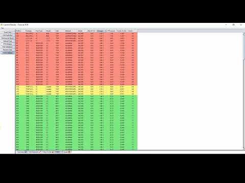 Ansys Sherlock: Performing an Analysis