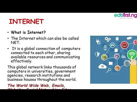 Introduction to ICT | Computer Studies