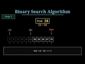 Binary Search Explained: Master This Algorithm Fast (Animation)
