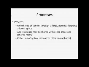 Process and Threads - Simplified - Tamil tutorials