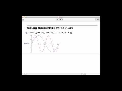 Plotting functions with Mathematica
