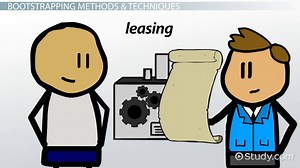 Bootstrapping: Definition, Method, Techniques & Example - Video | Study.com