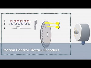 How Absolute Encoders Work: Rotary Encoder Basics Explained