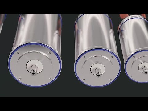 Kinetix VPH Hygienic Servo Motor