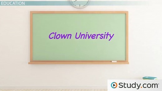 Parts of a Resume | Sections & Components