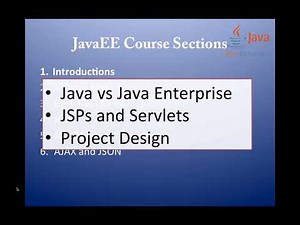 JavaEE Part 1 Introduction