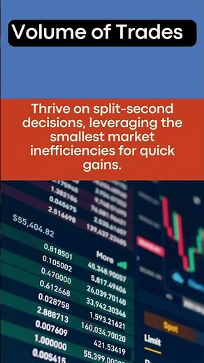 Algorithmic trading vs High Frequency Trading | Part 1