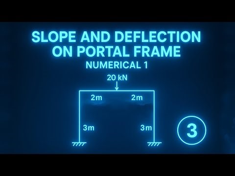 Slope & Deflection on Portal Frames– Numerical 1 | Structural Analysis Lecture 3 | Civil Engineering