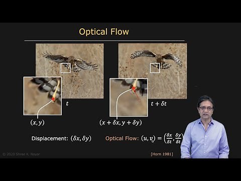 Optical Flow Constraint Equation | Optical Flow