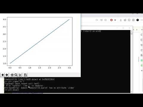 How To Install Python matplotlib