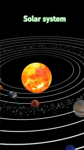 Solar System Video - The Best Planet Video for Educational Purposes