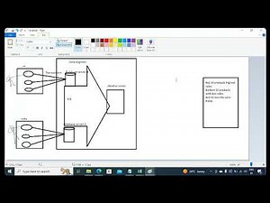 Data Analyst || Power BI || Python || SQL Overview