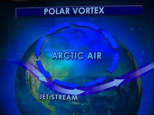 What is the polar vortex and what causes it?
