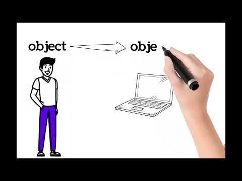 Introduction To Python | Python for Beginners Free | Step-by-Step Guide to Learn Python