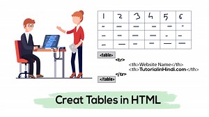 HTML Table in Hindi - HTML में टेबल कैसे बनाये - Tutorial in Hindi