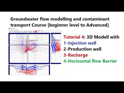 Tutorial 4: Groundwater Flow Modelling Using Modflow