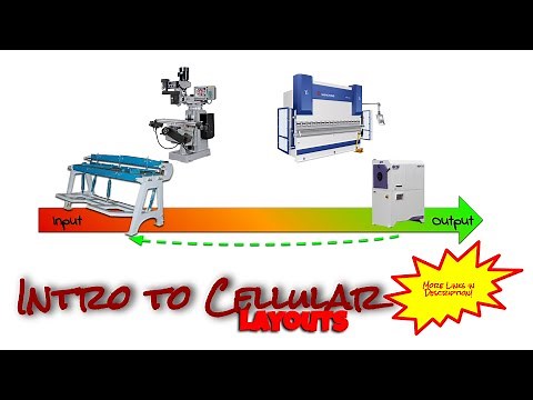 Introduction to Cellular Layouts