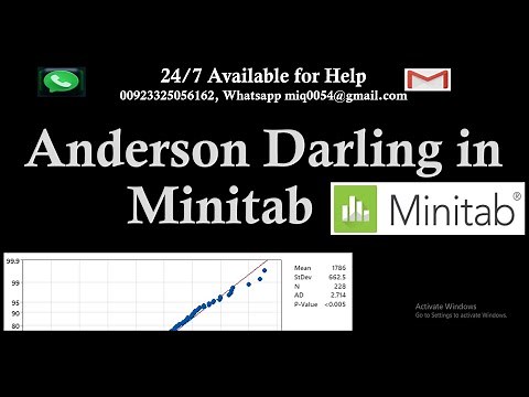 How to Perfrom ANDERSON DARLING test in Minitab | Normality Assumption | Anderson Darling Test