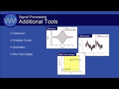 OriginLab® Introduction to OriginPro